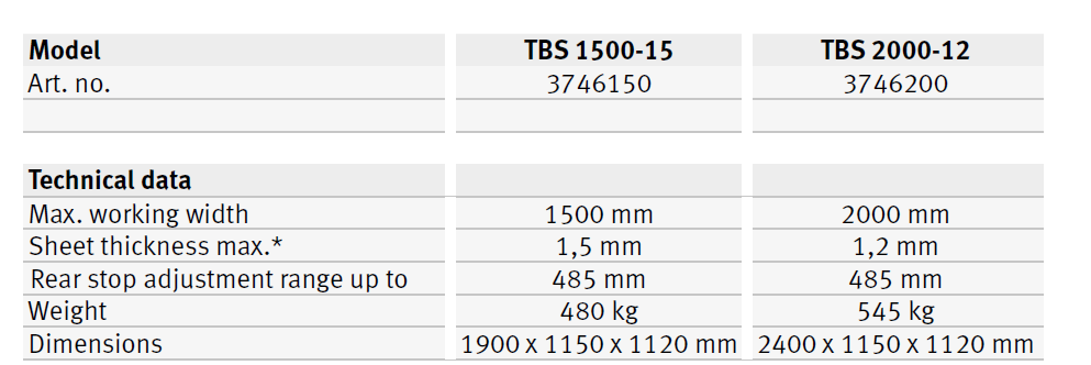 TBS 1500-15 / TBS 2000-12
