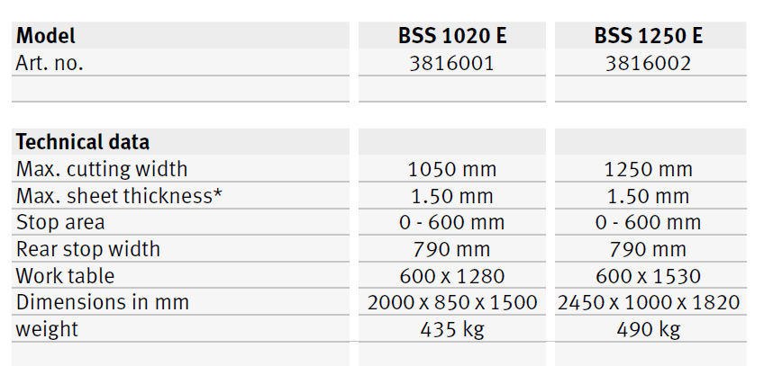BSS 1020 E / BSS 1250 E