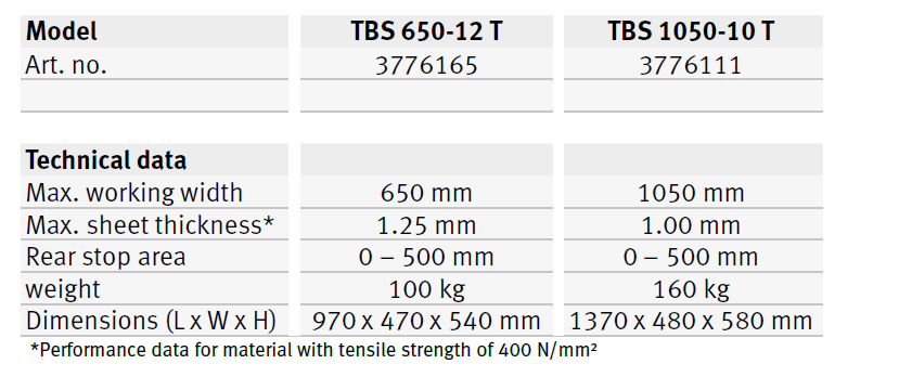 TBS 650-12 T / TBS 1050-10 T